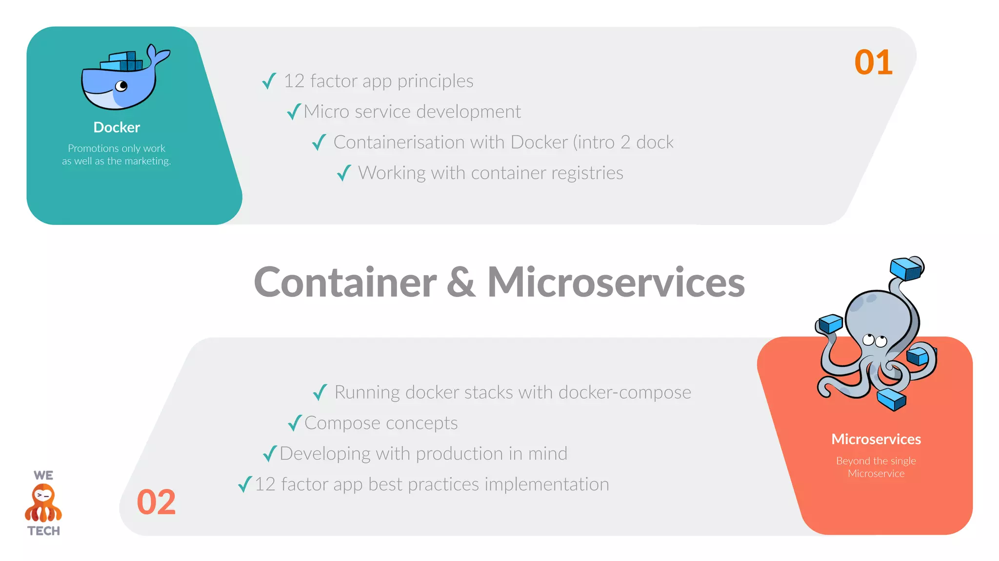 ✓ 12 factor app principles
✓Micro service development
✓ Containerisation with Docker (intro 2 docker)
✓ Working with container registries
01
Docker
Promotions only work
as well as the marketing.
02
✓ Running docker stacks with docker-compose
✓Compose concepts
✓Developing with production in mind
✓12 factor app best practices implementation
Microservices
Beyond the single
Microservice
Container & Microservices
 