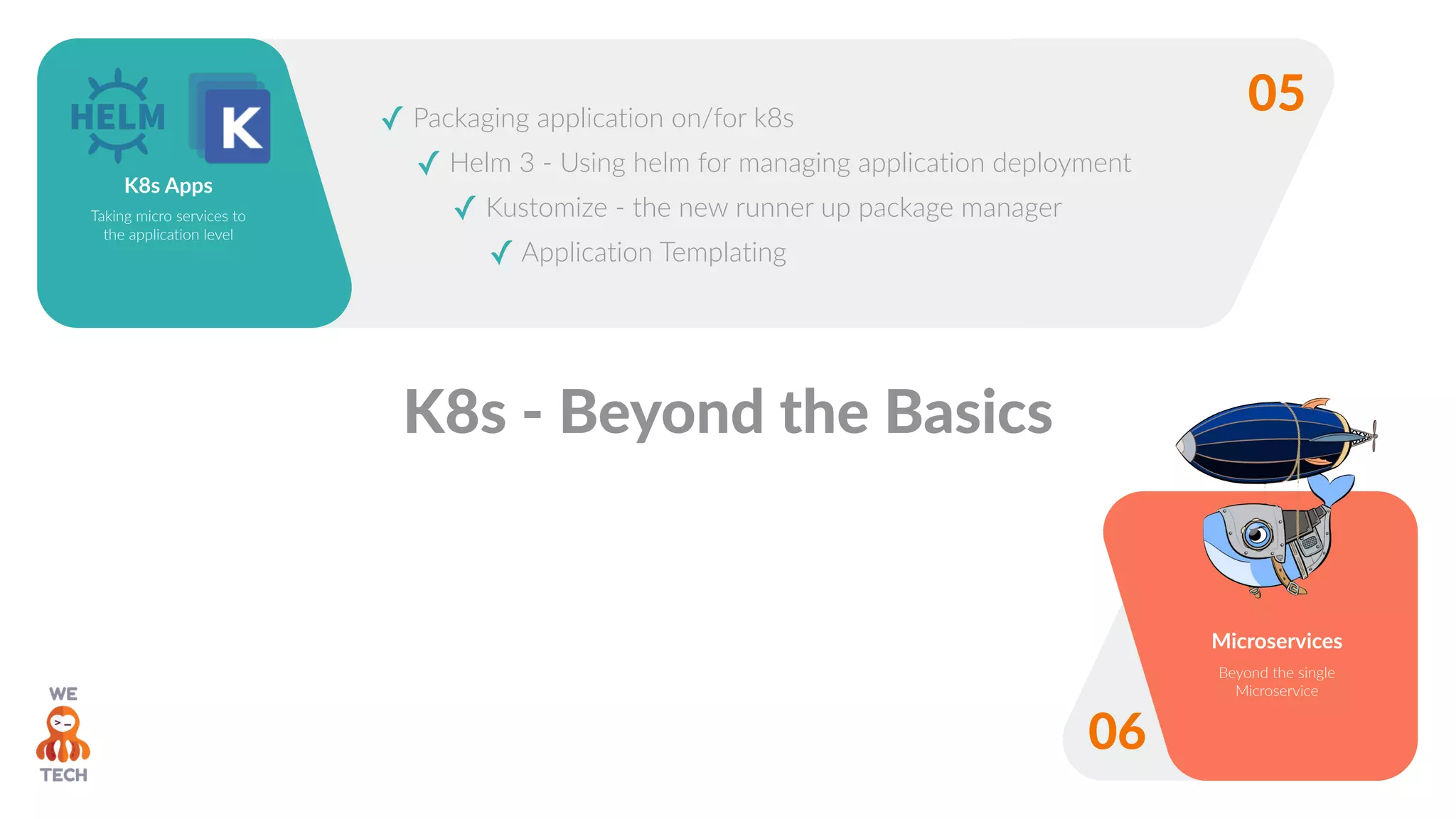 ✓ Packaging application on/for k8s
✓ Helm 3 - Using helm for managing application deployment
✓ Kustomize - the new runner up package manager
✓ Application Templating
Microservices
Beyond the single
Microservice
06
K8s Apps
Taking micro services to
the application level
05
K8s - Beyond the Basics
 