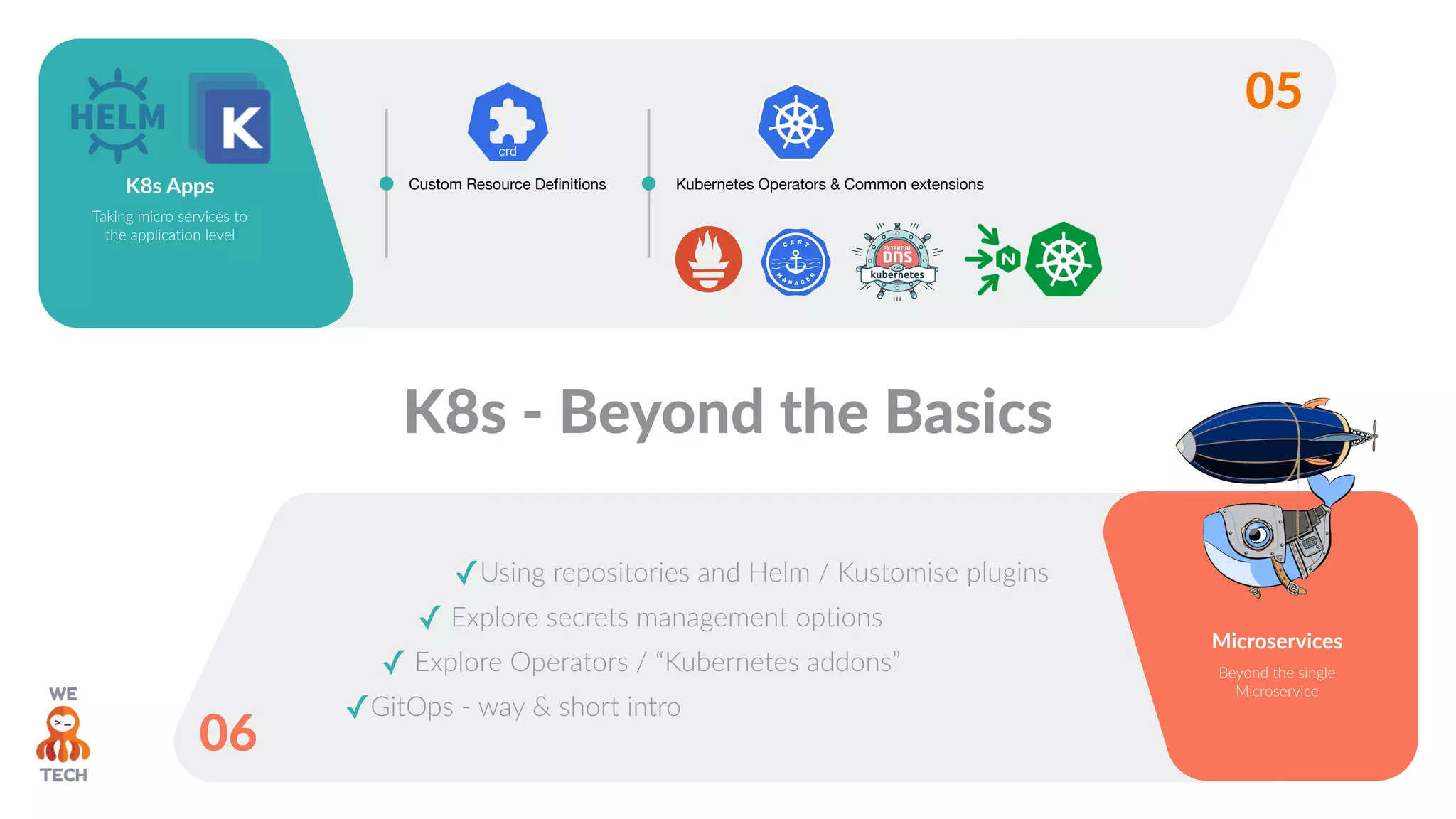 05
K8s Apps
Taking micro services to
the application level
06
✓Using repositories and Helm / Kustomise plugins
✓ Explore secrets management options
✓ Explore Operators / “Kubernetes addons”
✓GitOps - way & short intro
Microservices
Beyond the single
Microservice
Custom Resource Deﬁnitions Kubernetes Operators & Common extensions
K8s - Beyond the Basics
 