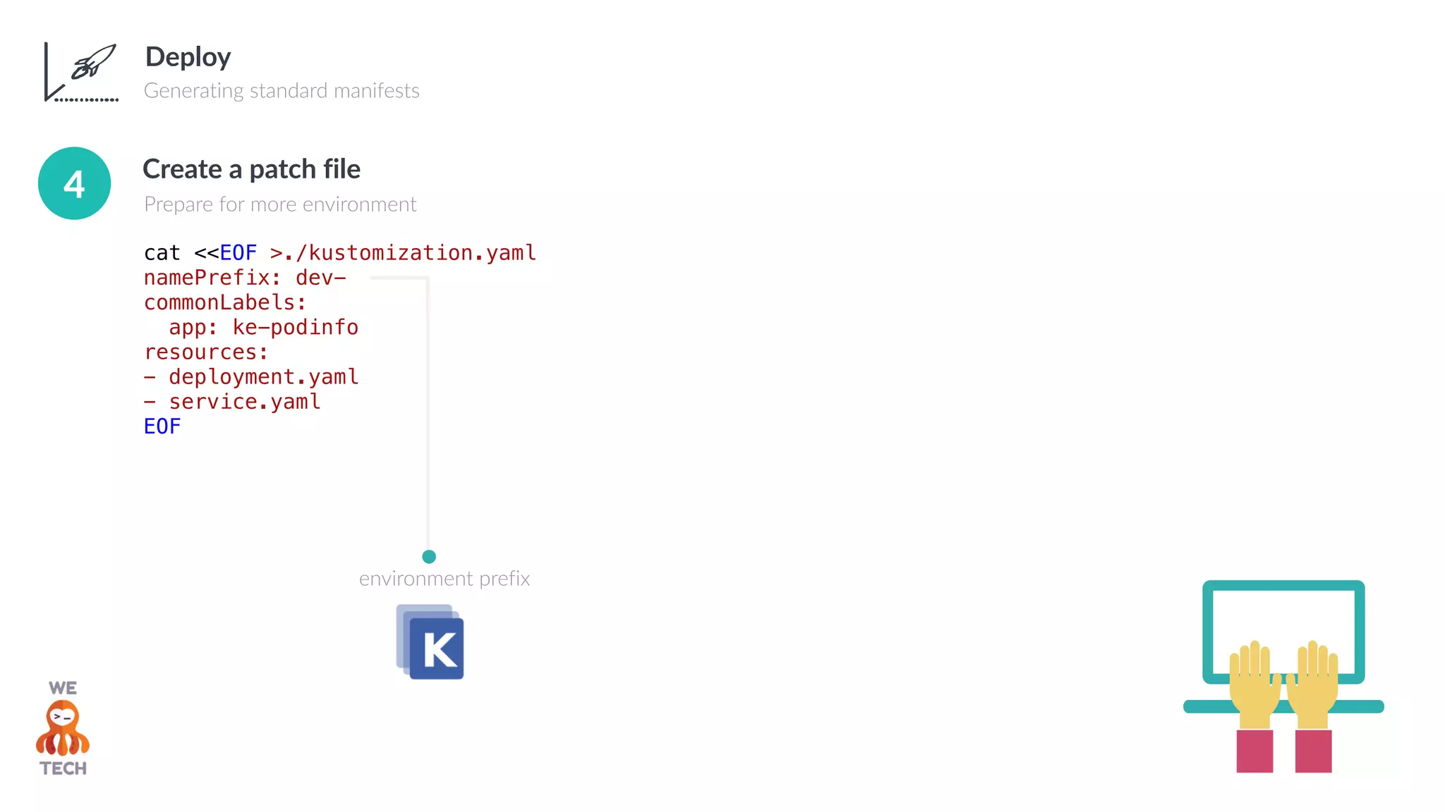Deploy
Generating standard manifests
Create a patch file
Prepare for more environment
cat <<EOF >./kustomization.yaml
namePrefix: dev-
commonLabels:
app: ke-podinfo
resources:
- deployment.yaml
- service.yaml
EOF
4
environment prefix
 