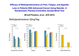 Efficacy of Methylprednisolone on Pain, Fatigue, and Appetite
Loss in Patients With Advanced Cancer Using Opioids: A
Randomized, Placebo-Controlled, Double-Blind Trial
Ørnulf Paulsen, et al., JCO 2014
Methylprednisolone 32mg/Tag
 