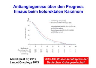 ASCO (best of) 2012
Lancet Oncology 2013
2013 AIO Wissenschaftspreis der
Deutschen Krebsgesellschaft
Antiangiogenese über den Progress
hinaus beim kolorektalen Karzinom
 