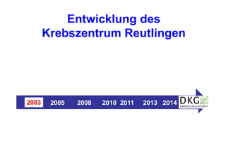 Preis 2013
Entwicklung des
Krebszentrum Reutlingen
OSP
Reutlingen
Gemeinsame
Studienambulanz
UKT Strahlentherapie
in Reutlingen
Ermächtigung
amb. Onko
Brustzentrum
Darmzentrum
Prostatakarzinomzentrum
Gynäkologisches Tumorzentrum
Pankreaskarzinomzentrum
2003 2005 2008 2010 2011 2013 2014
Palliativstation
 