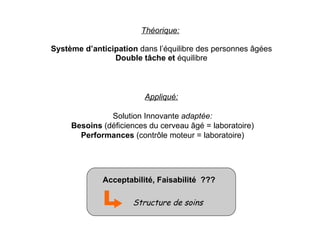 Théorique:   Système d’anticipation  dans l’équilibre des personnes âgées Double tâche et  équilibre Appliqué:   Solution Innovante  adaptée: Besoins  (déficiences du cerveau âgé = laboratoire) Performances  (contrôle moteur = laboratoire) Acceptabilité, Faisabilité  ??? Structure de soins 