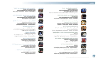 thinkubik.com                                                                                                                                                                                                                                                        AWARDS


                      GOLD - “Best Consumer Event Exhibit/Environment”                                                    SILVER - “Best Museum Environment”
                                              Camper, Volvo Ocean Race Village                                                            The Nature Research Center
                             Event Design Magazine; 2012 Event Design Awards                                       Event Design Magazine; 2012 Event Design Awards
                  Design: Shigeru Ban Architects Fabricator: kubik inc./kubik bv                                                 Design: Andrew Merriell & Associates
                                                                                      Fabricator: kubik Maltbie, Electrosonic, Batwin+Robin, Sosolimited, Hypersonic

                  EVENT DESIGN AWARD - “Best Temporary Pop-Up Store”                                        EVENT DESIGN AWARD - Best All-Modular Exhibit
                                               Puma, Volvo Ocean Race Village                                                                    Dead Sea Scrolls
                             Event Design Magazine; 2012 Event Design Awards                                     Event Design Magazine; 2012 Event Design Awards
                                          Design/Fabricator: kubik inc./kubik bv                  Designer: Ralph Appelbaum Associates Fabricator: kubik Maltbie

                   SILVER - “Best Trade Show Environment (Over 50’X50’)”                                                 2012 First Lady Maureen McDonnell’s
                                         General Motors: Cadillac: Art+Science                                               Opportunity Hall of Fame Award
                            Event Design Magazine; 2012 Event Design Awards                                Heartwood: Gateway to Southwest Virginia Visitor Center
                           Design: MacLaren Momentum Fabricator: kubik inc.                                 Designer: 1717 Design Group Fabricator: kubik Maltbie

                                             Best Road Show/Multivenue                                                     2011 Creativity International Award
                                                     PUMA Volvo Ocean Race                         “Pompeii the Exhibit: Life and Death in the Shadow of Vesuvius”
                    2012 EXHIBITOR Corporate Event Awards, Exhibitor Magazine                                                        Travelling Museum Exhibition
                                        Design/Fabrication: kubik inc./kubik bv              Designer: Ralph Appelbaum and Associates Fabricator: kubik Maltbie

                                                     Bronze “Island Exhibit”                   Honor Award – Society for Environmental Graphic Design
                                                 Brookfield Asset Management                                                                                         Newseum
                    2011 EXHIBITOR Exhibit Design Awards - Exhibitor Magazine                                                                              2009 SEGD AWARDS
                      Designer: Journey Communications Fabricator: kubik inc.                    Designer: Ralph Appelbaum and Associates                  Fabricator: kubik inc.

                                              Best Integrated Program                                 Merit Award - Office/Workspace, Mixed-Use Centers
                                       kubik booth at the EXHIBITOR2009 Show,                                                  E.ON Visitor Center, Datteln, Germany
                                         Exhibitor Magazine; 2009 Sizzle Award                                                                  2009 SEGD AWARDS
                                                  Design/Fabrication: kubik inc.                                              Design/Fabrication: kubik inc./kubik bv

                Silver “Best Activation of an Entertainment Sponsorship”                                             Outstanding Achievement Museum
                                              Infiniti Cirque du Soleil Activation                                                                   Newseum
                                        Event Design Magazine; 2008 EX Awards                                                    2009, 15th Annual THEA Award
                                                   Design/Fabrication: kubik inc.                Designer: Ralph Appelbaum and Associates Fabricator: kubik inc.

                            Gold “Best B-to-B Hospitality Event Element”                                                      Gold Best Museum Environment
                                              Infiniti Cirque du Soleil Activation,                                                                   Newseum,
                                        Event Design Magazine; 2008 EX Awards                                   Event Design Magazine; 2008 Event Design Awards
                                                   Design/Fabrication: kubik inc.                 Designer: Ralph Appelbaum and Associates Fabricator: kubik inc.



                                                                                                                                   © 2012 kubik inc. All rights reserved.® ‘kubik’, ‘think kubik’ and ‘beyond imagination’ are registered trademarks of kubik Inc.
 