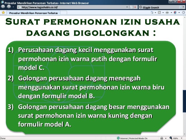 Hukum Bisnis - Prosedur Mendirikan Perseroan Terbatas