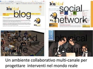 Kublai Princ Att 9 05 09