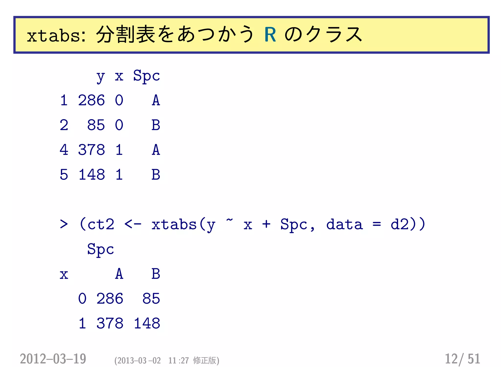 xtabs: 分割表をあつかう R のクラス
y x Spc
1 286 0 A
2 85 0 B
4 378 1 A
5 148 1 B
> (ct2 <- xtabs(y ~ x + Spc, data = d2))
Spc
x A B
0 286 85
1 378 148
2012–03–19 (2013–03 –02 11 :27 修正版) 12/ 51
 