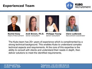 Experienced Team
12 Bridewell Place Telephone: +44 (0)1280 816116
London - EC4V 6AP Web: www.kuborecruitment.com
Rachel Keay
Head of Recruitment
Andi Brown, Ph.D.
Senior Consultant
Philippa Young
Senior Consultant
The Kubo team has 25+ years of experience which is complimented by a
strong technical background. This enables Kubo to understand complex
technical aspects and requirements. At the core of this expertise is the
ability to consult with clients and understand their needs in depth, then
deliver solutions to meet the identified requirements.
Clare Ludbrook
Recruitment Coordinator
 