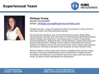 Philippa has over 7 years of experience within recruitment, 6 years of which
have been within the Pharmaceutical industry.
Having led and worked as part of recruitment teams within global CROs,
recruiting both internally and externally for Pharmaceutical and Medical Device
clients, Philippa has expertise in recruiting across a variety of disciplines,
including Biometrics, Medical Writing, Clinical Research, Quality Assurance and
Business Development. Philippa has recruited for permanent and contract
positions throughout the EU, US and South Africa, and is highly experienced in
recruiting for all levels of positions from Graduate to Senior Director level.
With the ability to work closely with clients to establish their resource needs,
and gain a thorough understanding of each requirement, Philippa has the
knowledge and expertise to successfully recruit for large-scale recruitment
drives, as well as highly specialized one-off positions.
Experienced Team
12 Bridewell Place Telephone: +44 (0)1280 816116
London - EC4V 6AP Web: www.kuborecruitment.com
Philippa Young
Senior Consultant
Email: philippa.young@kuborecruitment.com
 