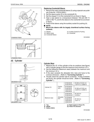 S-79
03-M-DI Series, WSM DIESEL ENGINE
Replacing Crankshaft Sleeve
1. Remove the used crankshaft sleeve (3) using a special-use puller
set (Code No.: 07916-32091).
2. Set the sleeve guide (2) to the crankshaft (5).
3. Set the stopper (1) to the crankshaft (5) as shown in figure.
4. Heat a new sleeve to a temperature between 150 and 200 °C
(302 to 392 °F), and fix the sleeve to the crankshaft (5) as shown
in figure.
5. Press fit the sleeve using the auxiliary socket for pushing (4).
NOTE
• Mount the sleeve with its largely chamfered surface facing
outward.
W1033503
(5) Cylinder
Cylinder Wear
1. Measure the I.D. of the cylinder at the six positions (see figure)
with a cylinder gauge to find the maximum and minimum I.D.’s.
2. Get the difference (Maximum wear) between the maximum and
the minimum I.D.’s.
3. If the wear exceeds the allowable limit, bore and hone to the
oversize dimension. (Refer to “Correcting Cylinder”.)
4. Visually check the cylinder wall for scratches. If deep scratches
are found, the cylinder should be bores. (Refer to “Correcting
Cylinder”.)
W1034389
(1) Stopper
(2) Sleeve Guide
(3) Crankshaft Sleeve
(4) Auxiliary Socket for Pushing
(5) Crankshaft
Cylinder I.D.
Factory
spec.
D1503-M-DI
D1503-M-DI-T
83.000 to 83.022 mm
3.26772 to 3.26858 in.
D1703-M-DI
D1803-M-DI
V2203-M-DI
V2403-M-DI
87.000 to 87.022 mm
3.42519 to 3.42606 in.
Maximum wear
Allowable
limit
D1503-M-DI
D1503-M-DI-T
83.150 mm
3.2736 in.
D1703-M-DI
D1803-M-DI
V2203-M-DI
V2403-M-DI
87.150 mm
3.4311 in.
A: Top
B: Middle
C: Bottom (Skirt)
(a) Right-angled to Piston Pin
(b) Piston Pin Direction
KiSC issued 10, 2009 A
 