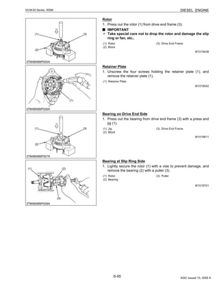 S-95
03-M-DI Series, WSM DIESEL ENGINE
Rotor
1. Press out the rotor (1) from drive end frame (3).
IMPORTANT
• Take special care not to drop the rotor and damage the slip
ring or fan, etc..
W1019438
Retainer Plate
1. Unscrew the four screws holding the retainer plate (1), and
remove the retainer plate (1).
W1019542
Bearing on Drive End Side
1. Press out the bearing from drive end frame (3) with a press and
jig (1).
W1019611
Bearing at Slip Ring Side
1. Lightly secure the rotor (1) with a vise to prevent damage, and
remove the bearing (2) with a puller (3).
W1019701
(1) Rotor
(2) Block
(3) Drive End Frame
(1) Retainer Plate
(1) Jig
(2) Block
(3) Drive End Frame
(1) Rotor
(2) Bearing
(3) Puller
KiSC issued 10, 2009 A
 