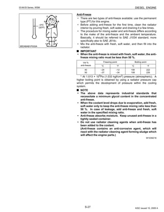 S-27
03-M-DI Series, WSM DIESEL ENGINE
Anti-Freeze
• There are two types of anti-freeze available: use the permanent
type (PT) for this engine.
• Before adding anti-freeze for the first time, clean the radiator
interior by pouring fresh, soft water and draining it a few times.
• The procedure for mixing water and anti-freeze differs according
to the make of the anti-freeze and the ambient temperature.
Basically, it should be referred to SAE J1034 standard, more
specifically also to SAE J814c.
• Mix the anti-freeze with fresh, soft water, and then fill into the
radiator.
IMPORTANT
• When the anti-freeze is mixed with fresh, soft water, the anti-
freeze mixing ratio must be less than 50 %.
* At 1.013 × 105
Pa (1.033 kgf/cm2
) pressure (atmospheric). A
higher boiling point is obtained by using a radiator pressure cap
which permits the development of pressure within the cooling
system.
NOTE
• The above data represents industrial standards that
necessitate a minimum glycol content in the concentrated
anti-freeze.
• When the coolant level drops due to evaporation, add fresh,
soft water only to keep the anti-freeze mixing ratio less than
50 %. In case of leakage, add anti-freeze and fresh, soft
water in the specified mixing ratio.
• Anti-freeze absorbs moisture. Keep unused anti-freeze in a
tightly sealed container.
• Do not use radiator cleaning agents when anti-freeze has
been added to the coolant.
(Anti-freeze contains an anti-corrosive agent, which will
react with the radiator cleaning agent forming sludge which
will affect the engine parts.)
W1039218
Vol %
anti-freeze
Freezing point Boiling point
°C °F °C °F
40
50
–24
–37
–12
–34
106
108
222
226
KiSC issued 10, 2009 A
 