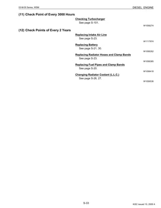 S-33
03-M-DI Series, WSM DIESEL ENGINE
(11) Check Point of Every 3000 Hours
Checking Turbocharger
See page S-101.
W1056274
(12) Check Points of Every 2 Years
Replacing Intake Air Line
See page S-23.
W1117974
Replacing Battery
See page S-21, 30.
W1056352
Replacing Radiator Hoses and Clamp Bands
See page S-23.
W1056385
Replacing Fuel Pipes and Clamp Bands
See page S-20.
W1056418
Changing Radiator Coolant (L.L.C.)
See page S-26, 27.
W1056536
KiSC issued 10, 2009 A
 