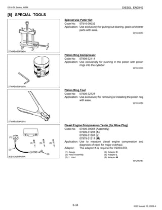 S-34
03-M-DI Series, WSM DIESEL ENGINE
[8] SPECIAL TOOLS
Special Use Puller Set
Code No: 07916-09032
Application: Use exclusively for pulling out bearing, gears and other
parts with ease.
W1024050
Piston Ring Compressor
Code No: 07909-32111
Application: Use exclusively for pushing in the piston with piston
rings into the cylinder.
W1024100
Piston Ring Tool
Code No: 07909-32121
Application: Use exclusively for removing or installing the piston ring
with ease.
W1024150
Diesel Engine Compression Tester (for Glow Plug)
Code No: 07909-39081 (Assembly)
07909-31291 (K)
07909-31301 (L)
07979-31311 (M)
Application: Use to measure diesel engine compression and
diagnosis of need for major overhaul.
Adaptor: The adaptor K is required for V2203-EDI.
W1206183
(1) Gauge
(2) Hose Assembly
(3) L Joint
(4) Adaptor K
(5) Adaptor L
(6) Adaptor M
KiSC issued 10, 2009 A
 