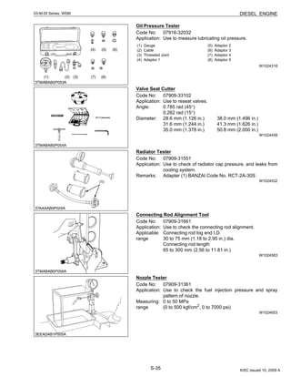 S-35
03-M-DI Series, WSM DIESEL ENGINE
Oil Pressure Tester
Code No: 07916-32032
Application: Use to measure lubricating oil pressure.
W1024318
Valve Seat Cutter
Code No: 07909-33102
Application: Use to reseat valves.
Angle: 0.785 rad (45°)
0.262 rad (15°)
Diameter: 28.6 mm (1.126 in.) 38.0 mm (1.496 in.)
31.6 mm (1.244 in.) 41.3 mm (1.626 in.)
35.0 mm (1.378 in.) 50.8 mm (2.000 in.)
W1024458
Radiator Tester
Code No: 07909-31551
Application: Use to check of radiator cap pressure, and leaks from
cooling system.
Remarks: Adapter (1) BANZAI Code No. RCT-2A-30S
W1024532
Connecting Rod Alignment Tool
Code No: 07909-31661
Application: Use to check the connecting rod alignment.
Applicable: Connecting rod big end I.D.
range 30 to 75 mm (1.18 to 2.95 in.) dia.
Connecting rod length
65 to 300 mm (2.56 to 11.81 in.)
W1024583
Nozzle Tester
Code No: 07909-31361
Application: Use to check the fuel injection pressure and spray
pattern of nozzle.
Measuring: 0 to 50 MPa
range (0 to 500 kgf/cm2
, 0 to 7000 psi)
W1024653
(1) Gauge
(2) Cable
(3) Threaded Joint
(4) Adaptor 1
(5) Adaptor 2
(6) Adaptor 3
(7) Adaptor 4
(8) Adaptor 5
KiSC issued 10, 2009 A
 