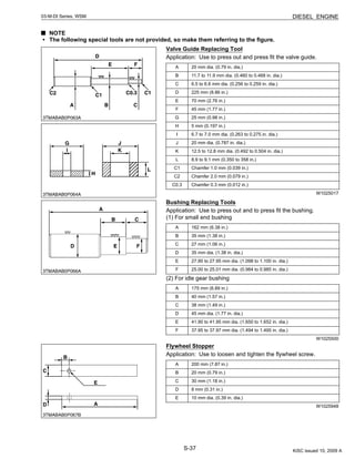 S-37
03-M-DI Series, WSM DIESEL ENGINE
NOTE
• The following special tools are not provided, so make them referring to the figure.
Valve Guide Replacing Tool
Application: Use to press out and press fit the valve guide.
W1025017
Bushing Replacing Tools
Application: Use to press out and to press fit the bushing.
(1) For small end bushing
(2) For idle gear bushing
W1025500
Flywheel Stopper
Application: Use to loosen and tighten the flywheel screw.
W1025948
A 20 mm dia. (0.79 in. dia.)
B 11.7 to 11.9 mm dia. (0.460 to 0.468 in. dia.)
C 6.5 to 6.6 mm dia. (0.256 to 0.259 in. dia.)
D 225 mm (8.86 in.)
E 70 mm (2.76 in.)
F 45 mm (1.77 in.)
G 25 mm (0.98 in.)
H 5 mm (0.197 in.)
I 6.7 to 7.0 mm dia. (0.263 to 0.275 in. dia.)
J 20 mm dia. (0.787 in. dia.)
K 12.5 to 12.8 mm dia. (0.492 to 0.504 in. dia.)
L 8.9 to 9.1 mm (0.350 to 358 in.)
C1 Chamfer 1.0 mm (0.039 in.)
C2 Chamfer 2.0 mm (0.079 in.)
C0.3 Chamfer 0.3 mm (0.012 in.)
A 162 mm (6.38 in.)
B 35 mm (1.38 in.)
C 27 mm (1.06 in.)
D 35 mm dia. (1.38 in. dia.)
E 27.90 to 27.95 mm dia. (1.098 to 1.100 in. dia.)
F 25.00 to 25.01 mm dia. (0.984 to 0.985 in. dia.)
A 175 mm (6.89 in.)
B 40 mm (1.57 in.)
C 38 mm (1.49 in.)
D 45 mm dia. (1.77 in. dia.)
E 41.90 to 41.95 mm dia. (1.650 to 1.652 in. dia.)
F 37.95 to 37.97 mm dia. (1.494 to 1.495 in. dia.)
A 200 mm (7.87 in.)
B 20 mm (0.79 in.)
C 30 mm (1.18 in.)
D 8 mm (0.31 in.)
E 10 mm dia. (0.39 in. dia.)
KiSC issued 10, 2009 A
 