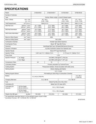 4
03-M-DI Series, WSM SPECIFICATIONS
SPECIFICATIONS
* The specification described above is of the standard engine of each model.
* Conversion Formula : HP = 0.746 kW, PS = 0.7355 kW
W10275180
Model D1503-M-DI D1503-M-DI-T D1703-M-DI D1803-M-DI
Number of Cylinders 3
Type Vertical, Water-cooled, 4 cycle DI diesel engine
Bore × Stroke mm × mm
(in. × in.)
83 × 92.4
(3.26 × 3.64)
87 × 92.4
(3.43 × 3.64)
87 × 102.4
(3.43 × 4.04)
Total Displacement cm3 (cu.in.) 1499 (91.47) 1647 (100.51) 1826 (111.43)
SAE Net Cont. kW/min-1
(rpm)
(HP/min-1 (rpm))
20.1 / 2800
(27.0 / 2800)
27.2 / 2800
(36.5 / 2800)
22.7 / 2800
(30.4 / 2800)
23.9 / 2600
(32.1 / 2600)
SAE Net Intermittent kW/min-1 (rpm)
(HP/min-1
(rpm))
23.5 / 2800
(31.5 / 2800)
31.3 / 2800
(42.0 / 2800)
26.1 / 2800
(35.0 / 2800)
27.2 / 2600
(36.5 / 2600)
SAE Gross Intermittent kW/min-1 (rpm)
(HP/min-1 (rpm))
24.8 / 2800
(33.2 / 2800)
32.7 / 2800
(43.8 / 2800)
27.4 / 2800
(36.7 / 2800)
28.4 / 2600
(38.1 / 2600)
Maximum Bare Speed min-1 (rpm) 3000 2800
Maximum Idling Speed min-1
(rpm) 750 to 850
Combustion Chamber Troiddal Type (Direct Injection)
Fuel Injection Pump Bosch “K” Type Mini Pump
Governor Centrifugal Ball Type, All Speed Mechanical Governor
Direction of Rotation Counter-Clockwise (viewed from flywheel side)
Injection Nozzle Bosch “P” Type Hole Nozzle
Injection Timing 0.201 rad (11.5 °) Before T.D.C. 0.175 rad (10 °) Before T.D.C.
Firing Order 1-2-3
Injection Pressure 1st. Stage 18.6 MPa (190 kgf/cm2, 2702 psi)
2nd. Stage 22.6 MPa (230 kgf/cm2
, 3271 psi)
Compression Ratio 20 19 20
Lubricating System Forced Lubrication by Trochoid Pump
Cooling System Pressurized radiation, forced circulation with water pump
Starting System Electric Starting with Starter
12 V, 1.4 kW
Starting Support Device Pre-heating by Glow Plug in Combustion Chamber
Battery
12 V, 60 A (75D31R)
12 V, 88 A
(115E41R)
Charging Alternator 12 V, 360 W 12 V, 480 W
Fuel Diesel Fuel No.2-D or No.2-DLS
Lubricating Oil Better than CD class (API)
Lubricating Oil
Capacity
Oil Pan Depth
90 mm (3.54 in.)
5.6 L (1.48 U.S.gals)
Oil Pan Depth
124 mm (4.88 in.)
7.0 L (1.85 U.S.gals)
Weight (Dry) BB spec. kg (lbs) 148 (326) 152 (335) 148 (326) 151 (333)
KiSC issued 10, 2009 A
 