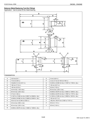 S-40
03-M-DI Series, WSM DIESEL ENGINE
Balancer Metal Replacing Tool (for Fitting)
Application: Use to press fit the metal bearing.
A 0.52 rad (30 °) O 5 mm (0.20 in.)
B 10 mm (0.39 in.) P 3.3 to 3.7 mm (0.130 to 0.146 in.)
C Chamfer 0.3 mm (0.01 in.) Q 43.934 to 43.950 mm dia. (1.7297 to 1.7303 in. dia.)
D 182 mm (7.16 in.) R 140 mm (5.51 in.)
E 140 mm (5.51in.) S 36 mm (1.42 in.)
F 35 mm dia. (1.38 in dia.) T 60 mm dia. (2.36 in. dia.)
G 60 mm dia. (2.36 in dia.) U 46.950 to 46.975 mm dia. (1.8484 to 1.8494 in. dia.)
H 37 mm (1.46 in.) V 44.950 to 44.975 mm dia. (1.7697 to 1.7707 in. dia.)
I 21.947 to 21.960 mm dia. (0.8641 to 0.8646 in. dia.) W 41.934 to 41.950 mm dia. (1.6509 to 1.6516 in. dia.)
J 24.959 to 24.980 mm dia. (0.9826 to 0.9835 in. dia.) X 145 mm (5.71 in.)
K 8.8 to 9.2 mm (0.346 to 0.362 in.) Y 195.25 to 195.75 mm (7.687 to 7.707 in.)
L 25 mm dia. (0.98 in. dia.) Z 29 mm (1.14 in.)
M 60 mm dia. (2.36 in. dia.) a 36 mm (1.42 in.)
N 46.950 to 46.975 mm dia. (1.8484 to 1.8494 in. dia.)
KiSC issued 10, 2009 A
 