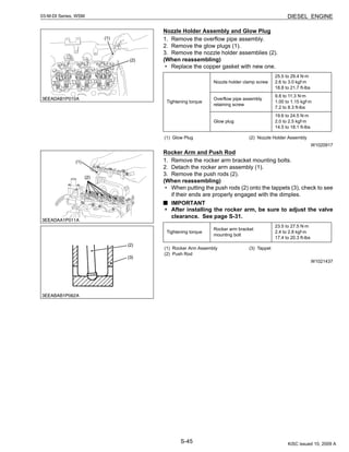 S-45
03-M-DI Series, WSM DIESEL ENGINE
Nozzle Holder Assembly and Glow Plug
1. Remove the overflow pipe assembly.
2. Remove the glow plugs (1).
3. Remove the nozzle holder assemblies (2).
(When reassembling)
• Replace the copper gasket with new one.
W1020917
Rocker Arm and Push Rod
1. Remove the rocker arm bracket mounting bolts.
2. Detach the rocker arm assembly (1).
3. Remove the push rods (2).
(When reassembling)
• When putting the push rods (2) onto the tappets (3), check to see
if their ends are properly engaged with the dimples.
IMPORTANT
• After installing the rocker arm, be sure to adjust the valve
clearance. See page S-31.
W1021437
Tightening torque
Nozzle holder clamp screw
25.5 to 29.4 N·m
2.6 to 3.0 kgf·m
18.8 to 21.7 ft-lbs
Overflow pipe assembly
retaining screw
9.8 to 11.3 N·m
1.00 to 1.15 kgf·m
7.2 to 8.3 ft-lbs
Glow plug
19.6 to 24.5 N·m
2.0 to 2.5 kgf·m
14.5 to 18.1 ft-lbs
(1) Glow Plug (2) Nozzle Holder Assembly
Tightening torque
Rocker arm bracket
mounting bolt
23.5 to 27.5 N·m
2.4 to 2.8 kgf·m
17.4 to 20.3 ft-lbs
(1) Rocker Arm Assembly
(2) Push Rod
(3) Tappet
KiSC issued 10, 2009 A
 