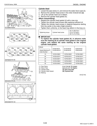S-46
03-M-DI Series, WSM DIESEL ENGINE
Cylinder Head
1. Loosen the pipe clamp (1), and remove the water return pipe (2).
2. Remove the cylinder head screw in the order of (n or r) to (a).
3. Lift up the cylinder head (3) to detach.
4. Remove the cylinder head gasket (4).
(When reassembling)
• Replace the cylinder head gasket (4) with a new one.
• Tighten the cylinder head screws after applying sufficient oil.
• Tighten the cylinder head screws in diagonal sequence starting
from the center in the order of (a) to (n or r).
• Tighten them uniformly, or the head may deform in the long run.
IMPORTANT
• To replace the cylinder head gasket (4), in advance make
sure the marking (5) of cylinder head gasket in the original
engine, and replace the same marking as the original
cylinder head gasket.
W1021755
Tightening torque Cylinder head screw
93.1 to 98.0 N·m
9.5 to 10.0 kgf·m
68.7 to 72.3 ft-lbs
Model
Gasket Marking &
Code Number
D1503-M-DI
D1503-M-DI-T
D1703-M-DI
D1803-M-DI
V2203-M-DI
V2403-M-DI
15 1G720-03601 1G750-03601 1G790-03601
20 1G720-03311 1G750-03311 1G790-03311
25 1G720-03611 1G750-03611 1G790-03611
30 1G720-03621 1G750-03621 1G790-03621
35 1G720-03631 1G750-03631 1G790-03631
(1) Pipe Clamp
(2) Return Pipe
(3) Cylinder Head
(4) Cylinder Head Gasket
(5) Marking
(n or r) to (a): To Loosen
(a) to (n or r): To Tighten
(A) Gear Case Side
(B) Flywheel Side
KiSC issued 10, 2009 A
 