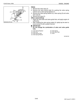 S-48
03-M-DI Series, WSM DIESEL ENGINE
Valves
1. Remove the valve caps (2).
2. Remove the valve spring collet (3), pushing the valve spring
retainer (4) by valve spring replacer (1).
3. Remove the valve spring retainer (4), valve spring (5) and valve
stem seal (6).
4. Remove the valve (7).
(When reassembling)
• Wash the valve stem and valve guide hole, and apply engine oil
sufficiently.
• After installing the valve spring collets (3), lightly tap the stem to
assure proper fit with a plastic hammer.
IMPORTANT
• Do not change the combination of valve and valve guide
hole.
W1022102
(1) Valve Spring Replacer
(2) Valve Cap
(3) Valve Spring Collet
(4) Valve Spring Retainer
(5) Valve Spring
(6) Valve Stem Seal
(7) Valve
KiSC issued 10, 2009 A
 