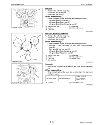 S-53
03-M-DI Series, WSM DIESEL ENGINE
Idle Gear
1. Remove the external snap ring.
2. Detach the idle gear collar.
3. Detach the idle gear (2).
(When reassembling)
• Check to see each gear is aligned with its aligning mark
- Idle gear (2) and crank gear (4)
- Idle gear (2) and cam gear (3)
- Idle gear (2) and injection pump gear (1)
W1024941
Idle Gear (For Balancer Model)
1. Remove the external snap ring.
2. Detach the idle gear collar.
3. Detach the idle gear (2).
(When reassembling)
• Check to see each gear is aligned with its aligning mark:
- Idle gear (2) and crank gear (5), cam gear (3) and balancer
gear (4)
- Cam gear (3) and idle gear (2)
- Idle gear (2) and injection pump gear (1)
- Idle gear (2) and balancer gear (7)
W1097988
Camshaft
1. Remove the camshaft set screws (2) and draw out the camshaft
(1).
(When reassembling)
• When installing the idle gear, be sure to align the alignment
marks on gears.
W1025098
(1) Injection Pump Gear
(2) Idle Gear
(3) Cam Gear
(4) Crank Gear
(5) Oil Pump Drive Gear
(1) Injection Pump Gear
(2) Idle Gear
(3) Cam Gear
(4) Balancer Gear
(5) Crank Gear
(6) Oil Pump Drive Gear
(7) Balancer Gear
Tightening torque Camshaft set screw
23.5 to 27.5 N·m
2.4 to 2.8 kgf·m
17.4 to 20.3 ft-lbs
(1) Camshaft (2) Camshaft Set Screw
KiSC issued 10, 2009 A
 