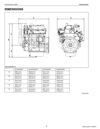 6
03-M-DI Series, WSM DIMENSIONS
DIMENSIONS
W1031045
D1503-M-DI D1503-M-DI-T D1703-M-DI D1803-M-DI
A 599.2 mm
(23.59 in.)
599.2 mm
(23.59 in.)
572.1 mm
(22.52 in.)
575.9 mm
(22.67 in.)
B 643.5 mm
(25.33 in.)
644.0 mm
(25.35 in.)
643.3 mm
(25.33 in.)
685.0 mm
(26.97 in.)
C 414.2 mm
(16.31 in.)
414.2 mm
(16.31 in.)
414.0 mm
(16.30 in.)
419.0 mm
(16.50 in.)
D 229.3 mm
(9.03 in.)
229.8 mm
(9.05 in.)
229.3 mm
(9.03 in.)
266.0 mm
(10.47 in.)
E 514.4 mm
(20.25 in.)
514.4 mm
(20.25 in.)
507.1 mm
(19.96 in.)
499.0 mm
(19.65 in.)
KiSC issued 10, 2009 A
 