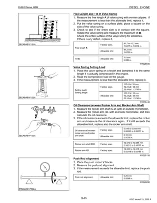 S-65
03-M-DI Series, WSM DIESEL ENGINE
Free Length and Tilt of Valve Spring
1. Measure the free length A of valve spring with vernier calipers. If
the measurement is less than the allowable limit, replace it.
2. Put the valve spring on a surface plate, place a square on the
side of the valve spring.
3. Check to see if the entire side is in contact with the square.
Rotate the valve spring and measure the maximum tilt B.
Check the entire surface of the valve spring for scratches.
If there is any defect, replace it.
W1028935
Valve Spring Setting Load
1. Place the valve spring on a tester and compress it to the same
length it is actually compressed in the engine.
2. Read the compression load on the gauge.
3. If the measurement is less than the allowable limit, replace it.
W1078436
Oil Clearance between Rocker Arm and Rocker Arm Shaft
1. Measure the rocker arm shaft O.D. with an outside micrometer.
2. Measure the rocker arm I.D. with an inside micrometer, and then
calculate the oil clearance.
3. If the oil clearance exceeds the allowable limit, replace the rocker
arm and measure the oil clearance again. If it still exceeds the
allowable limit, replace also the rocker arm shaft.
W1029150
Push Rod Alignment
1. Place the push rod on V blocks.
2. Measure the push rod alignment.
3. If the measurement exceeds the allowable limit, replace the push
rod.
W1029290
Free length A
Factory spec.
41.7 to 42.2 mm
1.6417 to 1.6614 in.
Allowable limit
41.2 mm
1.6220 in.
Tilt B Allowable limit
1.0 mm
0.039 in.
Setting load /
Setting length
Factory spec.
117.6 N / 35 mm
12.0 kgf / 35 mm
26.4 lbs / 1.3780 in.
Allowable limit
100.0 N / 35 mm
10.2 kgf / 35 mm
22.5 lbs / 1.3780 in.
Oil clearance between
rocker arm and rocker
arm shaft
Factory spec.
0.016 to 0.045 mm
0.00063 to 0.00177 in.
Allowable limit
0.10 mm
0.0039 in.
Rocker arm shaft O.D. Factory spec.
13.973 to 13.984 mm
0.55012 to 0.55055 in.
Rocker arm I.D. Factory spec.
14.000 to 14.018 mm
0.55118 to 0.55189 in.
Push rod alignment Allowable limit
0.25 mm
0.0098 in.
KiSC issued 10, 2009 A
 