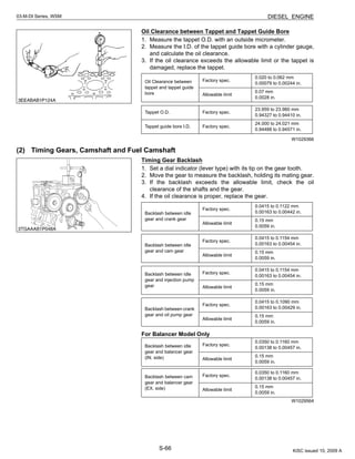 S-66
03-M-DI Series, WSM DIESEL ENGINE
Oil Clearance between Tappet and Tappet Guide Bore
1. Measure the tappet O.D. with an outside micrometer.
2. Measure the I.D. of the tappet guide bore with a cylinder gauge,
and calculate the oil clearance.
3. If the oil clearance exceeds the allowable limit or the tappet is
damaged, replace the tappet.
W1029366
(2) Timing Gears, Camshaft and Fuel Camshaft
Timing Gear Backlash
1. Set a dial indicator (lever type) with its tip on the gear tooth.
2. Move the gear to measure the backlash, holding its mating gear.
3. If the backlash exceeds the allowable limit, check the oil
clearance of the shafts and the gear.
4. If the oil clearance is proper, replace the gear.
For Balancer Model Only
W1029564
Oil Clearance between
tappet and tappet guide
bore
Factory spec.
0.020 to 0.062 mm
0.00079 to 0.00244 in.
Allowable limit
0.07 mm
0.0028 in.
Tappet O.D. Factory spec.
23.959 to 23.980 mm
0.94327 to 0.94410 in.
Tappet guide bore I.D. Factory spec.
24.000 to 24.021 mm
0.94488 to 0.94571 in.
Backlash between idle
gear and crank gear
Factory spec.
0.0415 to 0.1122 mm
0.00163 to 0.00442 in.
Allowable limit
0.15 mm
0.0059 in.
Backlash between idle
gear and cam gear
Factory spec.
0.0415 to 0.1154 mm
0.00163 to 0.00454 in.
Allowable limit
0.15 mm
0.0059 in.
Backlash between idle
gear and injection pump
gear
Factory spec.
0.0415 to 0.1154 mm
0.00163 to 0.00454 in.
Allowable limit
0.15 mm
0.0059 in.
Backlash between crank
gear and oil pump gear
Factory spec.
0.0415 to 0.1090 mm
0.00163 to 0.00429 in.
Allowable limit
0.15 mm
0.0059 in.
Backlash between idle
gear and balancer gear
(IN. side)
Factory spec.
0.0350 to 0.1160 mm
0.00138 to 0.00457 in.
Allowable limit
0.15 mm
0.0059 in.
Backlash between cam
gear and balancer gear
(EX. side)
Factory spec.
0.0350 to 0.1160 mm
0.00138 to 0.00457 in.
Allowable limit
0.15 mm
0.0059 in.
KiSC issued 10, 2009 A
 