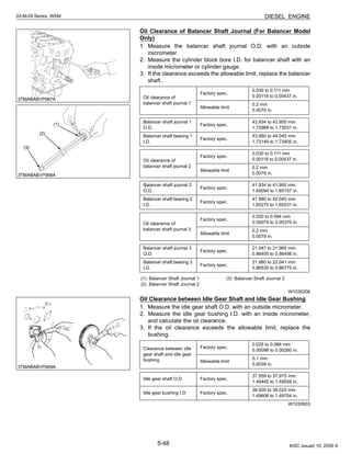 S-68
03-M-DI Series, WSM DIESEL ENGINE
Oil Clearance of Balancer Shaft Journal (For Balancer Model
Only)
1. Measure the balancer shaft journal O.D. with an outside
micrometer.
2. Measure the cylinder block bore I.D. for balancer shaft with an
inside micrometer or cylinder gauge.
3. If the clearance exceeds the allowable limit, replace the balancer
shaft.
W1030206
Oil Clearance between Idle Gear Shaft and Idle Gear Bushing
1. Measure the idle gear shaft O.D. with an outside micrometer.
2. Measure the idle gear bushing I.D. with an inside micrometer,
and calculate the oil clearance.
3. If the oil clearance exceeds the allowable limit, replace the
bushing.
W1030933
Oil clearance of
balancer shaft journal 1
Factory spec.
0.030 to 0.111 mm
0.00118 to 0.00437 in.
Allowable limit
0.2 mm
0.0079 in.
Balancer shaft journal 1
O.D.
Factory spec.
43.934 to 43.950 mm
1.72968 to 1.73031 in.
Balancer shaft bearing 1
I.D.
Factory spec.
43.980 to 44.045 mm
1.73149 to 1.73405 in.
Oil clearance of
balancer shaft journal 2
Factory spec.
0.030 to 0.111 mm
0.00118 to 0.00437 in.
Allowable limit
0.2 mm
0.0079 in.
Balancer shaft journal 2
O.D.
Factory spec.
41.934 to 41.950 mm
1.65094 to 1.65157 in.
Balancer shaft bearing 2
I.D.
Factory spec.
41.980 to 42.045 mm
1.65275 to 1.65531 in.
Oil clearance of
balancer shaft journal 3
Factory spec.
0.020 to 0.094 mm
0.00079 to 0.00370 in.
Allowable limit
0.2 mm
0.0079 in.
Balancer shaft journal 3
O.D.
Factory spec.
21.947 to 21.960 mm
0.86405 to 0.86456 in.
Balancer shaft bearing 3
I.D.
Factory spec.
21.980 to 22.041 mm
0.86535 to 0.86775 in.
(1) Balancer Shaft Journal 1
(2) Balancer Shaft Journal 2
(3) Balancer Shaft Journal 3
Clearance between idle
gear shaft and idle gear
bushing
Factory spec.
0.025 to 0.066 mm
0.00098 to 0.00260 in.
Allowable limit
0.1 mm
0.0039 in.
Idle gear shaft O.D. Factory spec.
37.959 to 37.975 mm
1.49445 to 1.49508 in.
Idle gear bushing I.D. Factory spec.
38.000 to 38.025 mm
1.49606 to 1.49704 in.
KiSC issued 10, 2009 A
 