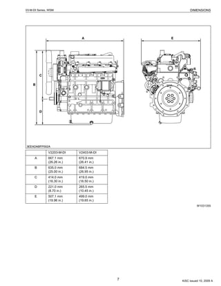 7
DIMENSIONS03-M-DI Series, WSM
W1031355
V2203-M-DI V2403-M-DI
A 667.1 mm
(26.26 in.)
670.9 mm
(26.41 in.)
B 635.0 mm
(25.00 in.)
684.5 mm
(26.95 in.)
C 414.0 mm
(16.30 in.)
419.0 mm
(16.50 in.)
D 221.0 mm
(8.70 in.)
265.5 mm
(10.45 in.)
E 507.1 mm
(19.96 in.)
499.0 mm
(19.65 in.)
KiSC issued 10, 2009 A
 