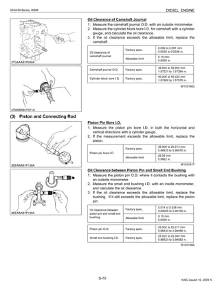 S-70
03-M-DI Series, WSM DIESEL ENGINE
Oil Clearance of Camshaft Journal
1. Measure the camshaft journal O.D. with an outside micrometer.
2. Measure the cylinder block bore I.D. for camshaft with a cylinder
gauge, and calculate the oil clearance.
3. If the oil clearance exceeds the allowable limit, replace the
camshaft.
W1031662
(3) Piston and Connecting Rod
Piston Pin Bore I.D.
1. Measure the piston pin bore I.D. in both the horizontal and
vertical directions with a cylinder gauge.
2. If the measurement exceeds the allowable limit, replace the
piston.
W1031817
Oil Clearance between Piston Pin and Small End Bushing
1. Measure the piston pin O.D. where it contacts the bushing with
an outside micrometer.
2. Measure the small end bushing I.D. with an inside micrometer,
and calculate the oil clearance.
3. If the oil clearance exceeds the allowable limit, replace the
bushing. If it still exceeds the allowable limit, replace the piston
pin.
W1031982
Oil clearance of
camshaft journal
Factory spec.
0.050 to 0.091 mm
0.0020 to 0.0036 in.
Allowable limit
0.15 mm
0.0059 in.
Camshaft journal O.D. Factory spec.
39.934 to 39.950 mm
1.57221 to 1.57284 in.
Cylinder block bore I.D. Factory spec.
40.000 to 40.025 mm
1.57480 to 1.57579 in.
Piston pin bore I.D.
Factory spec.
25.000 to 25.013 mm
0.98425 to 0.98476 in.
Allowable limit
25.05 mm
0.9862 in.
Oil clearance between
piston pin and small end
bushing
Factory spec.
0.014 to 0.038 mm
0.00055 to 0.00150 in.
Allowable limit
0.15 mm
0.0059 in.
Piston pin O.D. Factory spec.
25.002 to 25.011 mm
0.98433 to 0.98468 in.
Small end bushing I.D. Factory spec.
25.025 to 25.040 mm
0.98523 to 0.98582 in.
KiSC issued 10, 2009 A
 