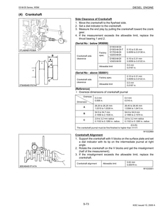 S-73
03-M-DI Series, WSM DIESEL ENGINE
(4) Crankshaft
Side Clearance of Crankshaft
1. Move the crankshaft to the flywheel side.
2. Set a dial indicator to the crankshaft.
3. Measure the end play by pulling the crankshaft toward the crank
gear.
4. If the measurement exceeds the allowable limit, replace the
thrust bearing 1 and 2.
(Serial No : below 3R9999)
(Serial No : above 3S0001)
(Reference)
• Oversize dimensions of crankshaft journal
W1032880
Crankshaft Alignment
1. Support the crankshaft with V blocks on the surface plate and set
a dial indicator with its tip on the intermediate journal at right
angle.
2. Rotate the crankshaft on the V blocks and get the misalignment
(half of the measurement).
3. If the misalignment exceeds the allowable limit, replace the
crankshaft.
W1033001
Crankshaft side
clearance
Factory
spec.
D1503-M-DI
D1503-M-DI-T
D1703-M-DI
V2203-M-DI
0.15 to 0.35 mm
0.0059 to 0.0138 in.
D1803-M-DI
V2403-M-DI
0.15 to 0.31 mm
0.0059 to 0.0122 in.
Allowable limit
0.5 mm
0.0197 in.
Crankshaft side
clearance
Factory spec.
0.15 to 0.31 mm
0.0059 to 0.0122 in.
Allowable limit
0.5 mm
0.0197 in.
Oversize
Dimension
0.2 mm
0.008 in.
0.4 mm
0.016 in.
A
26.20 to 26.25 mm
1.0315 to 1.0335 in.
26.40 to 26.45 mm
1.0394 to 1.0413 in.
B
54.5 to 54.7 mm
2.1456 to 2.1535 in.
54.6 to 54.8 mm
2.1496 to 2.1574 in.
C
2.8 to 3.2 mm radius
0.1102 to 0.1260 in. radius
2.8 to 3.2 mm radius
0.1102 to 0.1260 in. radius
(0.4-S)
The crankshaft journal must be fine-finished to higher than ∇∇∇∇
Crankshaft alignment Allowable limit
0.02 mm
0.00079 in.
KiSC issued 10, 2009 A
 