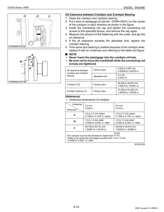 S-74
03-M-DI Series, WSM DIESEL ENGINE
Oil Clearance between Crankpin and Crankpin Bearing
1. Clean the crankpin and crankpin bearing.
2. Put a strip of plastigage (Code No.: 07909-30241) on the center
of the crankpin in each direction as shown in the figure.
3. Install the connecting rod cap and tighten the connecting rod
screws to the specified torque, and remove the cap again.
4. Measure the amount of the flattening with the scale, and get the
oil clearance.
5. If the oil clearance exceeds the allowable limit, replace the
crankpin bearing.
6. If the same size bearing is useless because of the crankpin wear,
replace it with an undersize one referring to the table and figure.
NOTE
• Never insert the plastigage into the crankpin oil hole.
• Be sure not to move the crankshaft while the connecting rod
screws are tightened.
(Reference)
• Undersize dimensions of crankpin
W1033106
Oil clearance between
crankpin and crankpin
bearing
Factory spec.
0.025 to 0.087 mm
0.00098 to 0.00343 in.
Allowable limit
0.2 mm
0.0079 in.
Crankpin O.D. Factory spec.
46.959 to 46.975 mm
1.84878 to 1.84941 in.
Crankpin bearing I.D. Factory spec.
47.000 to 47.046 mm
1.85039 to 1.85220 in.
Undersize
Dimension
0.2 mm
0.008 in.
0.4 mm
0.016 in.
A
3.3 to 3.7 mm radius
0.1299 to 0.1457 in. radius
3.3 to 3.7 mm radius
0.1299 to 0.1457 in. radius
*B
1.0 to 1.5 mm relief
0.0394 to 0.0591 in. relief
1.0 to 1.5 mm relief
0.0394 to 0.0591 in. relief
C
46.759 to 46.775 mm
1.84091 to 1.84154 in.
46.559 to 46.575 mm
1.83303 to 1.83366 in.
(0.4S)
The crankpin must be fine-finished to higher than ∇∇∇∇
*Holes to be de-burred and edges rounded with 1.0 to 1.5 mm
(0.0394 to 0.0591 in.) relief.
KiSC issued 10, 2009 A
 