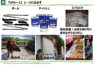 Copy Right 2015 General Incorporated Association Runabout All Rightd reserved. 24
TIPS12 `ˤϱؤ
ƥå
ԑ}֤!!
iʤ饫ݥꡣ
ݩ`
oá
ץå
ȥåȥک`ѩ`
Ҥ⡣
 