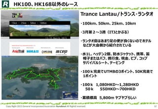 Copy Right 2015 General Incorporated Association Runabout All Rightd reserved. 32
HK100HK168Υ`
Trance Lantau/ȥ?󥿥
?100km50km25km10km
?3µڣ3LITJȤ֤룩
?󥿥uϤޤα㤬ʤΤǥۥƥ
ʤɤȤB餵Ƥ
?ˮ1Lإåǥ2ˮ㥱åȡЯ
ñӤޤϥХաЯʳF𡢥ӥ֡å
ХХ륷`ȡƩ`ԥ
?100ߤUTMB3ݥȡ50Kߤ
1ݥ
?100 1,080HKD1,280HKD
50 550HKD700HKD
?۷e˸ 5,800 ֥֤餷
 