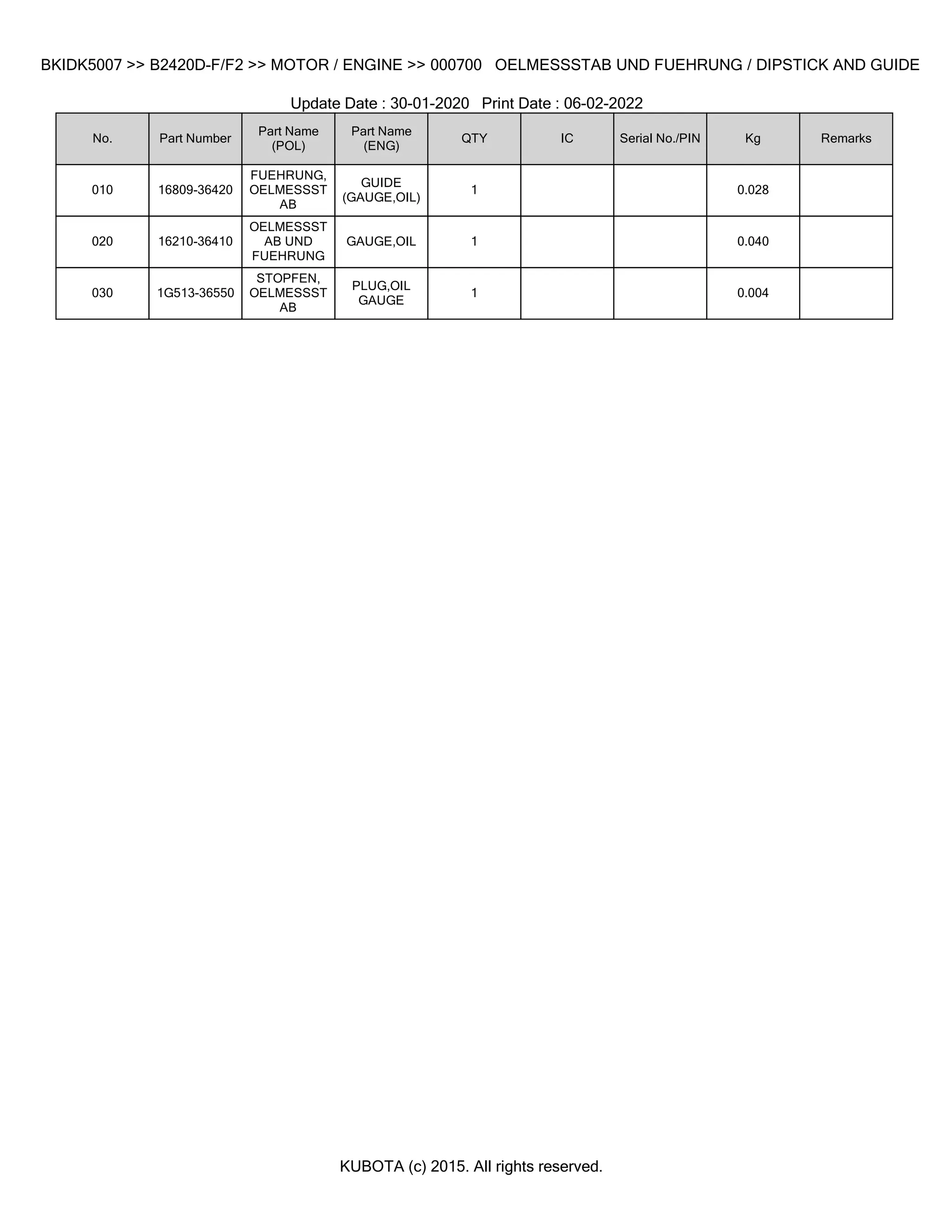 Kubota B2420DF B2420DF2 Tractor Parts Catalogue Manual (Publishing ID