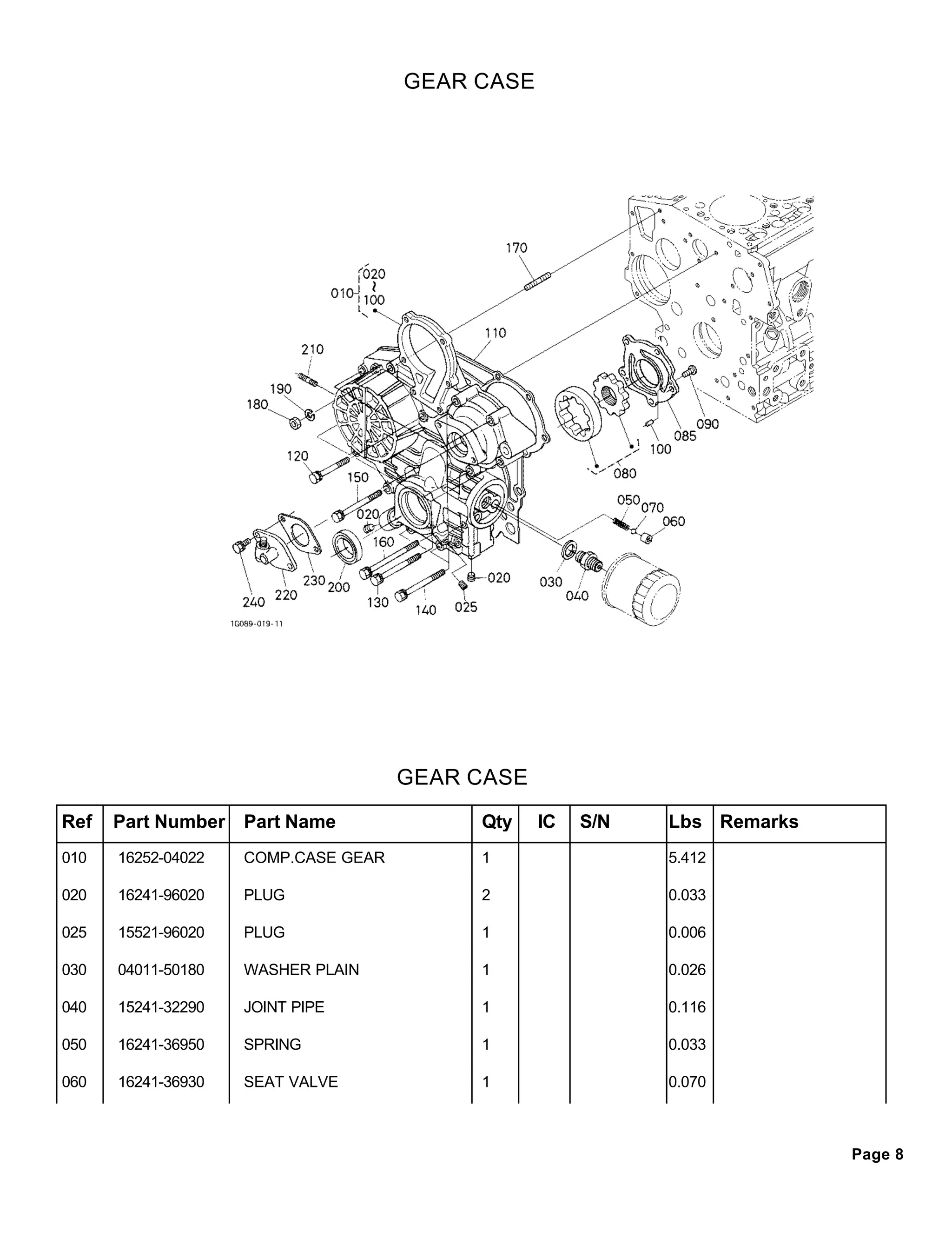 Kubota b26 tractor loader backhoe parts catalogue manual PDF