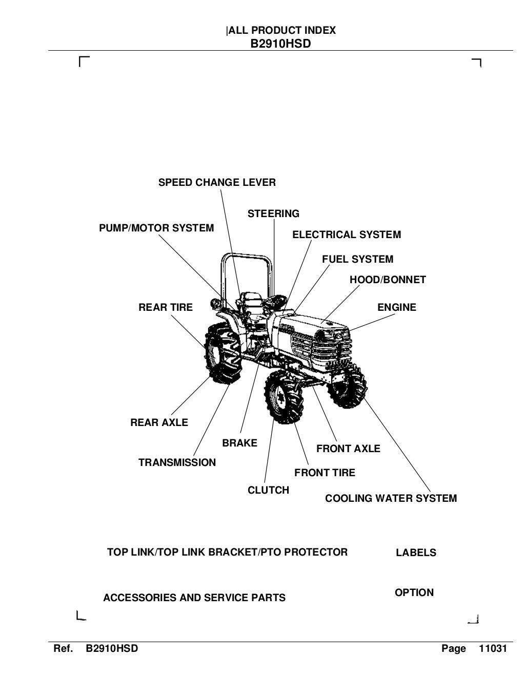 Kubota b2910 hsd tractor parts catalogue manual