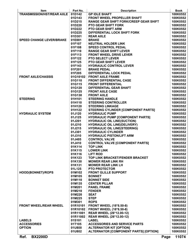 Kubota bx2200 d tractor parts catalogue manual