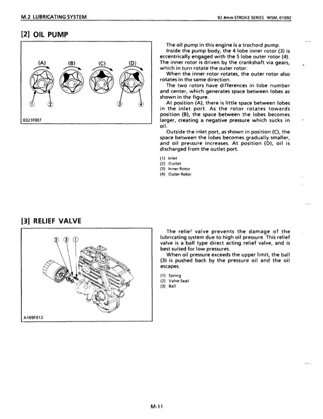Kubota d1403 b(e) diesel engine service repair manual