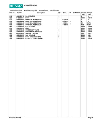 Kubota g1800 riding mower lawnmower parts catalogue manual