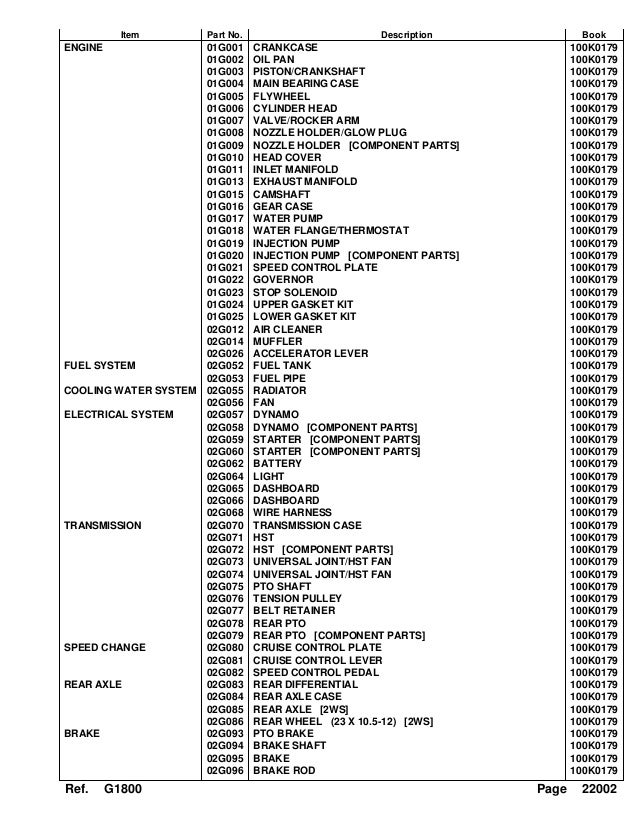 Kubota g1800 riding mower lawnmower parts catalogue manual