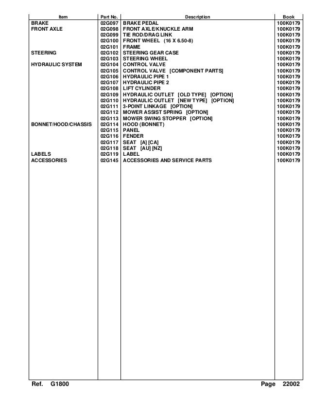 Kubota g1800 riding mower lawnmower parts catalogue manual