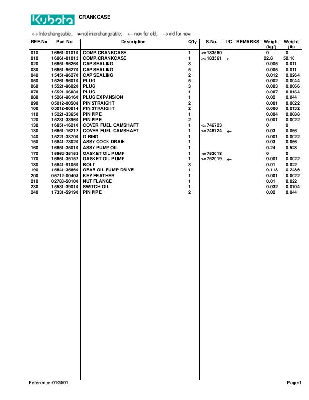 Kubota g1800 riding mower lawnmower parts catalogue manual
