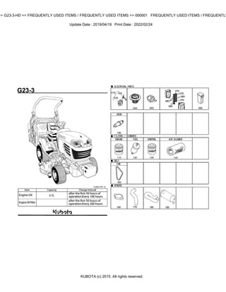 >> G23-3-HD >> FREQUENTLY USED ITEMS / FREQUENTLY USED ITEMS >> 000001 FREQUENTLY USED ITEMS / FREQUENTLY
Update Date : 2019/04/19 Print Date : 2022/02/24
KUBOTA (c) 2015. All rights reserved.
 