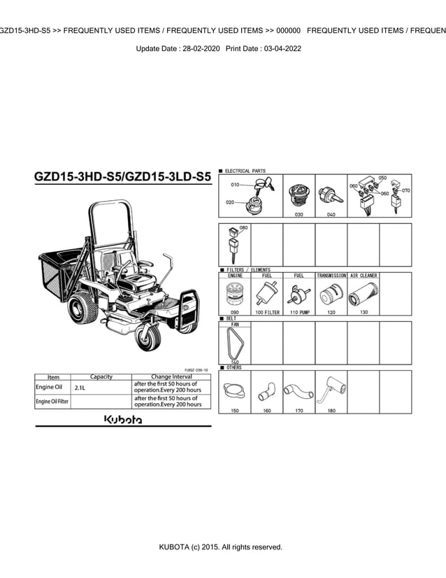 Kubota GZD15-3HD-S5 Zero Turn Mower Parts Catalogue Manual (Publishing ...