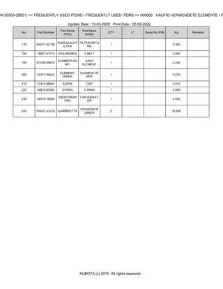 Kubota K008-3 Excavator Parts Catalogue Manual (Publishing ID