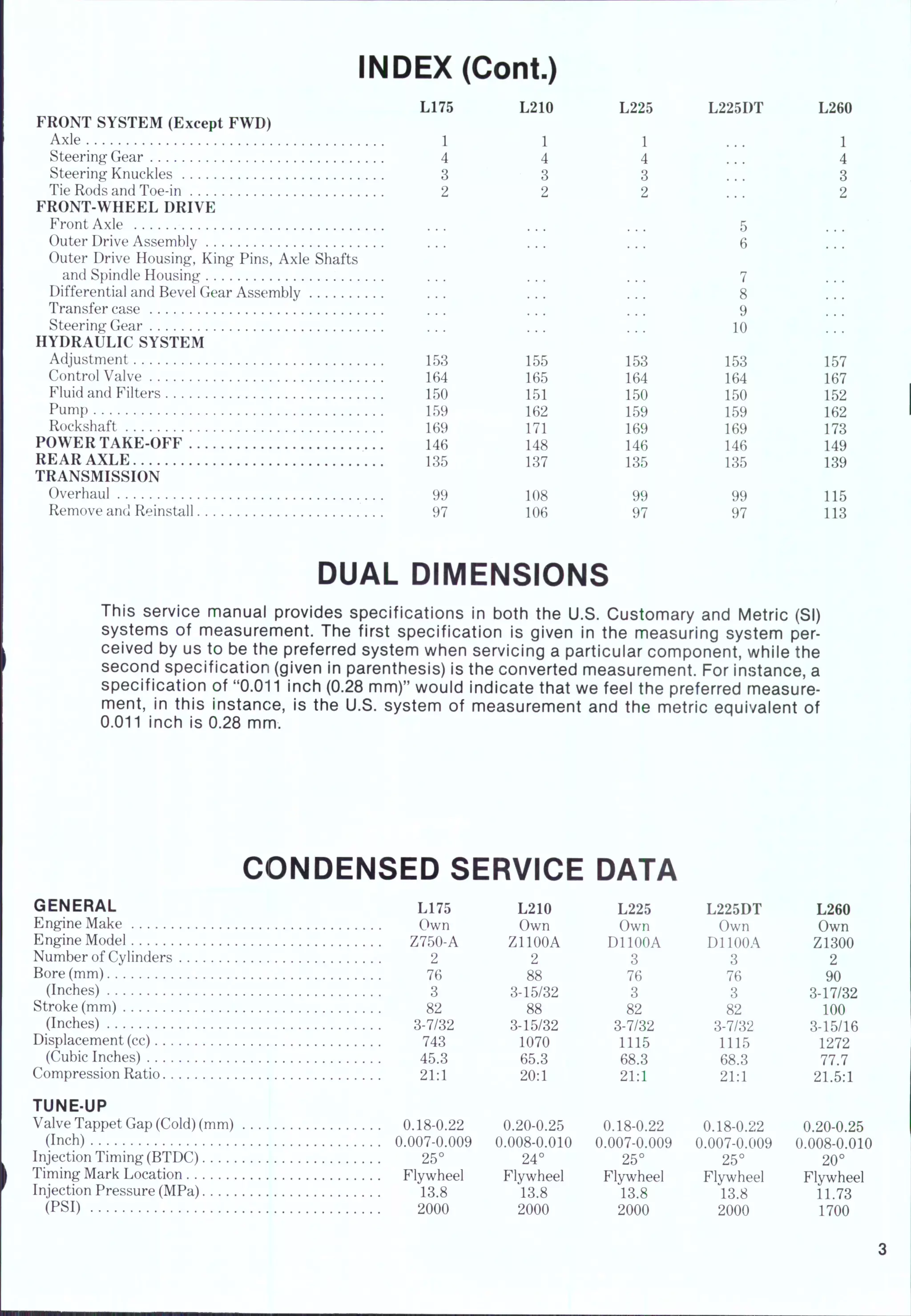 Kubota L175 Tractor Service Manual (it Shop Free Kubota L175